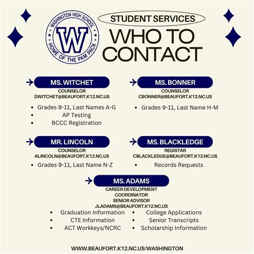 Who to Contact